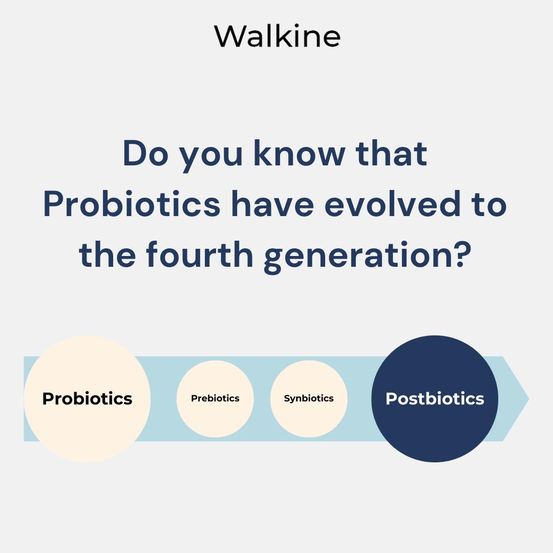WALKINE - Pet Postbiotics (4th Generation Probiotics)